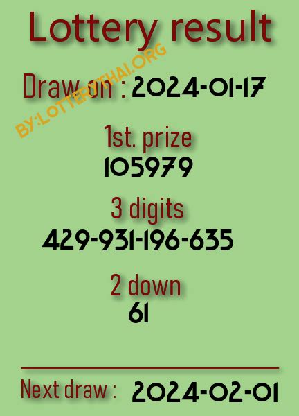 wwwsixline com 2023 thailand prediction|Thailand nationwide lottery.